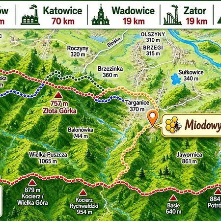 Miodowy Raj 3* Targanice